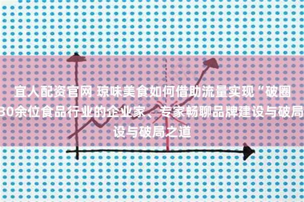 宜人配资官网 琼味美食如何借助流量实现“破圈”？30余位食品行业的企业家、专家畅聊品牌建设与破局之道
